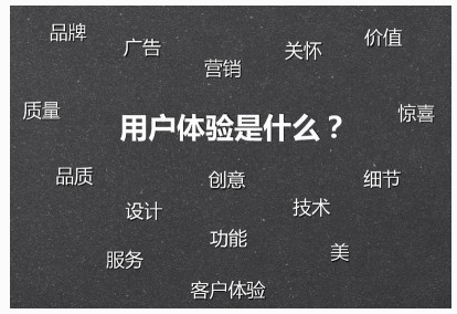 鄭州網(wǎng)站建設